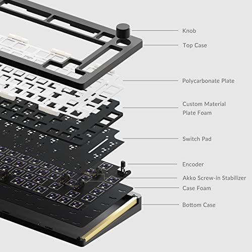 Base para Teclado Mecânico MonsGeek Barebone M2 QMK Prata - Imagem 1