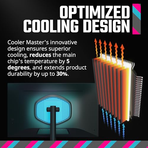 Monitor Gamer Cooler Master 27" QHD 165Hz VA - GP2711 - Imagem 1